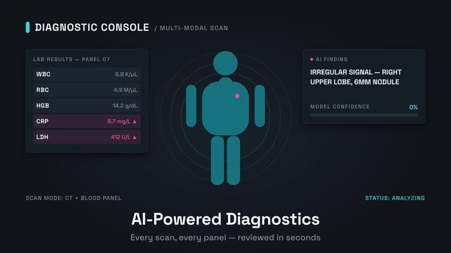 Diagnostic Technology Concept Animation &mdash; Seamless Loop Motion Backg