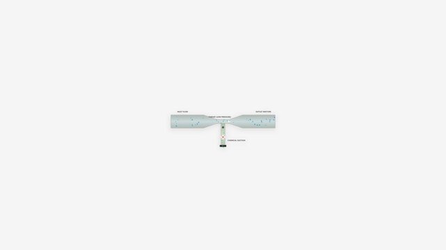 Industrial Pvdf Venturi Chemical Injector Fluid Dynamics for Commercial Media Campaign and Clean Technology Showcase