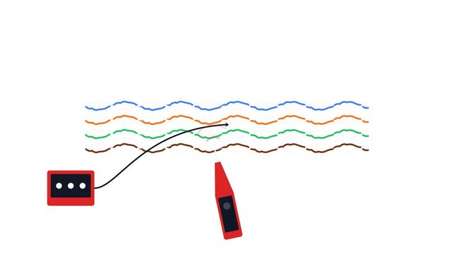 Professional Inductive Tone Probe and Generator Kit Tracing Energized Twisted Pair Network Cables