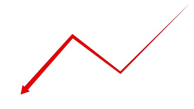 Red trend line graph animation showing market volatility and financial decline on white background