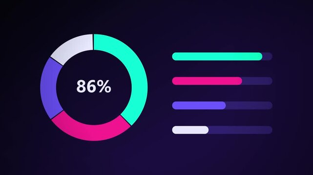 Infographic Donut Chart and Horizontal Bar Progress Graph on Dark Mode Interface Background