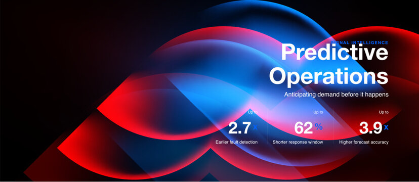 Abstract design features flowing shapes, vibrant colors, text highlighting predictive operations, data points showing improvements.