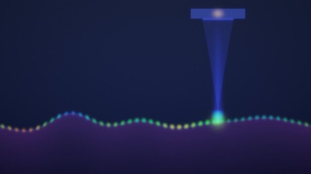 Chromatic Confocal Sensor Rainbow Cone Tracing Surface Profile With Color Coded Points Seamless Loop in soft navy tones