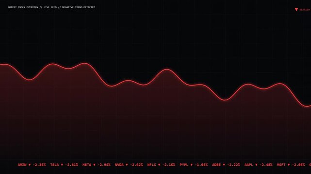 Animated Stock Market Trend Chart Red Line Graph on Dark Background