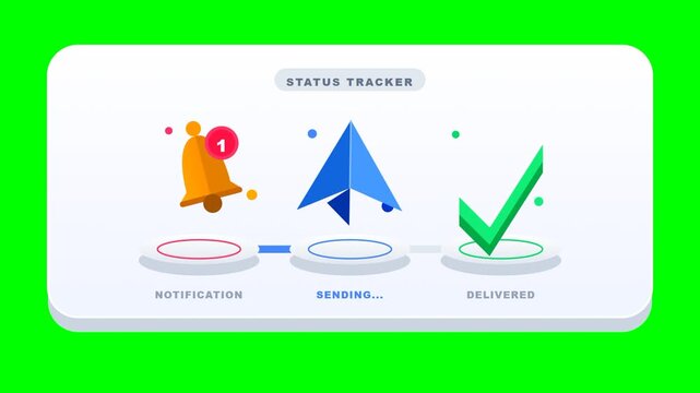 Animated status tracker showing notification sending and delivered stages with icons