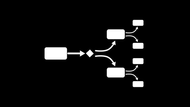 Flowchart process icon organizational diagram structure animation.Process flow diagram with arrows and boxes.Work flow chart symbol with connected steps.Flowchart icon with directional arrows.