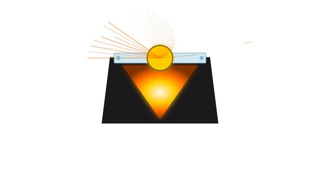 Blackbody Calibration Cavity Radiation Furnace Core Thermal Physics Motion Graphic