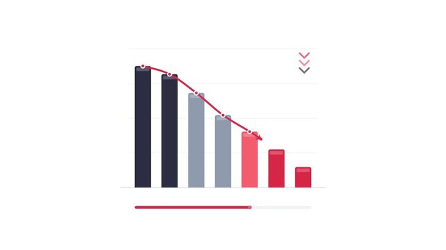 Declining Business Bar Chart and Red Line Graph Animation