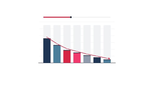 Declining Business Bar Chart With Negative Trend Animation