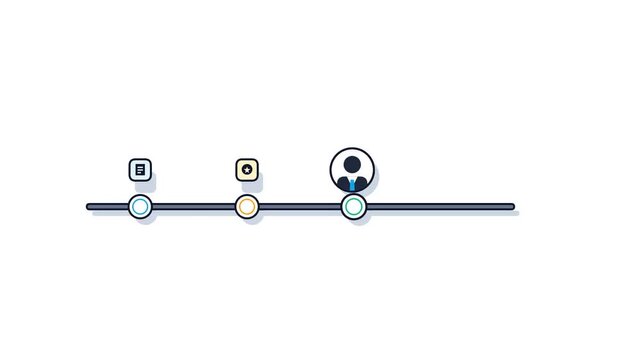 Horizontal timeline with three progress points, each marked with a distinct icon representing document, camera, and user, indicating a sequential process or status.