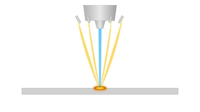 Direct Energy Deposition Laser Cladding Nozzle with Converging Metallic Powder Streams and Molten Melt Pool