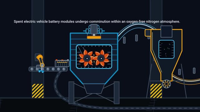 2D animation of electric vehicle battery recycling process, from comminution and black mass separation to hydrometallurgical processing and regeneration of battery grade precursors for new cells