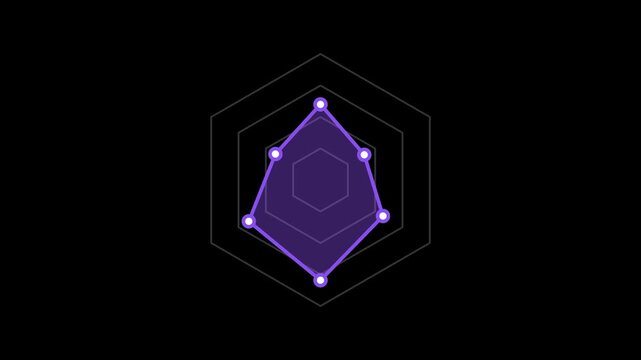 Animated purple radar chart morphing data visualization on dark screen