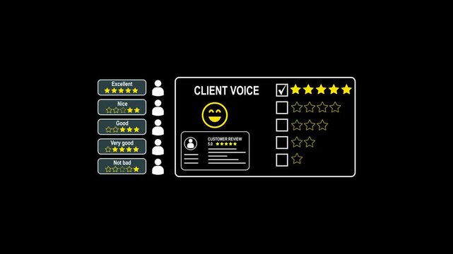 Client voice feedback interface with five-star rating system and customer review animation customer feedback