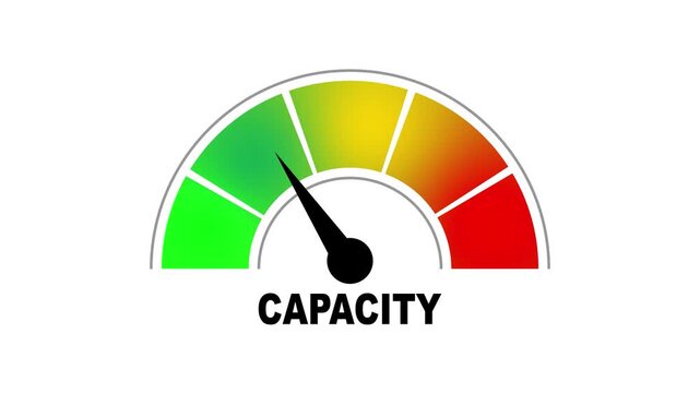 Capacity gauge meter animation: measuring performance levels from low to speedometer