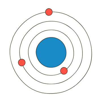 Lithium atom atomic structure diagram with a nucleus and electrons on orbits in flat vector style