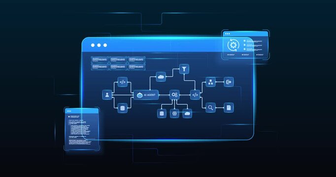 Futuristic AI workflow automation system dashboard with ai agent and data flow network interface, looped animation