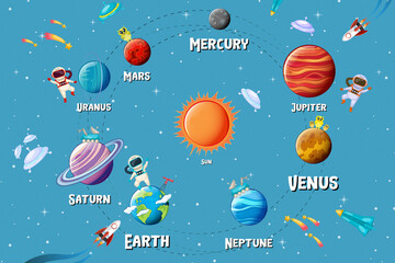 Colorful Solar System Planets Illustration with Cute Astronauts on Blue Space Background Wallpaper © R_STOCK