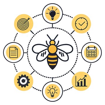 Business concept illustration featuring a bee surrounded by circular productivity icons business strategy business