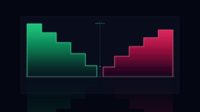 Neon financial trading chart displaying green and red stepped graphs with market spread data in motion