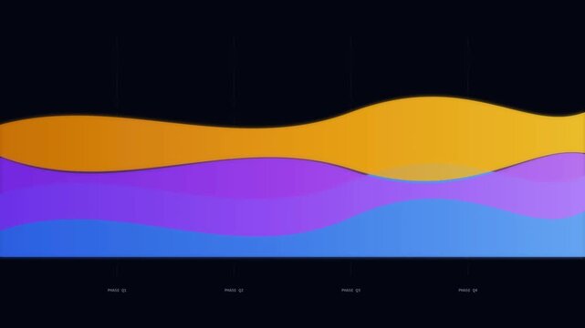 Colorful animated wave charts showing business data metrics and statistics progress in smooth motion video footage