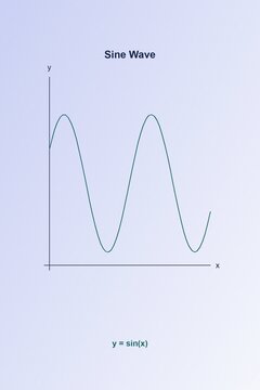 Clean blue academic function graph diagram for ocean