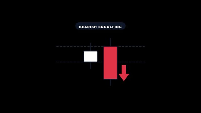 Bearish engulfing candlestick pattern with red down arrow on black chart