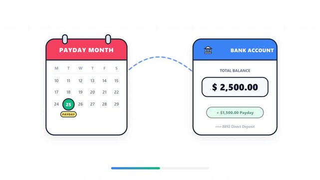 Direct deposit animation showing salary transfer to bank account