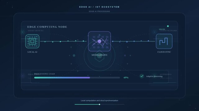 Digital technology interface showing edge ai ecosystem network data