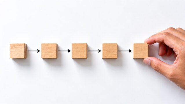Wooden block sequential process with hand selecting final piece depicts business planning and progress.