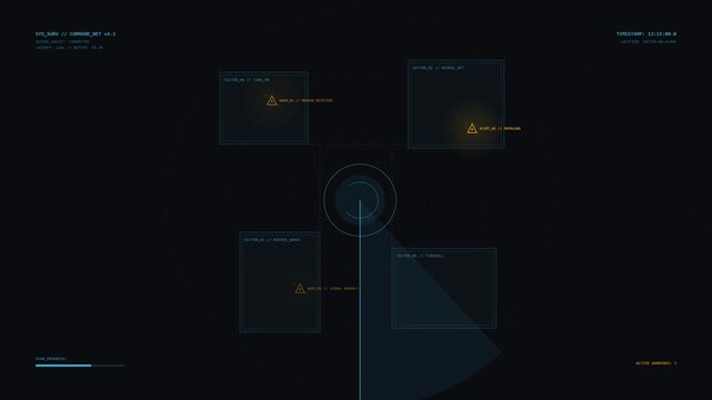 Four sector panels display breach warnings on radar interface