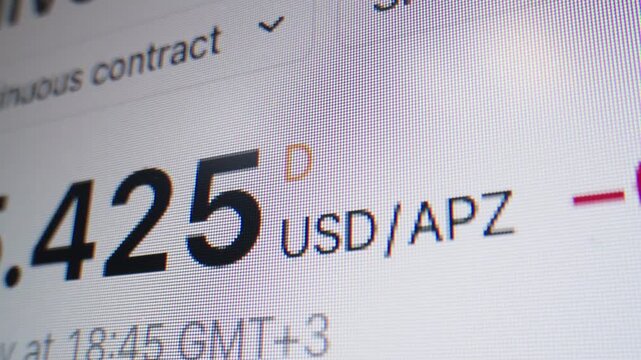 Stock market data on computer screen, close up of trading platform with share price growth percent, all time profit, currency pairs, gold, silver, oil futures