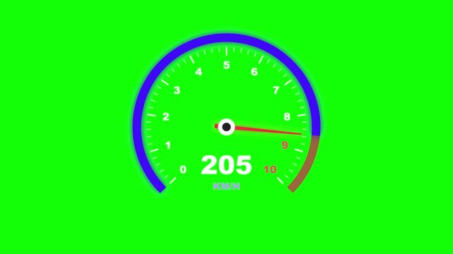 Digital speedometer gauge showing speed on a green screen background