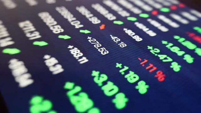 Close-up screen financial markets dashboard, global stock index data, trading board. Investment, stock exchange data, price, risk, strategy, analyzing, business. 