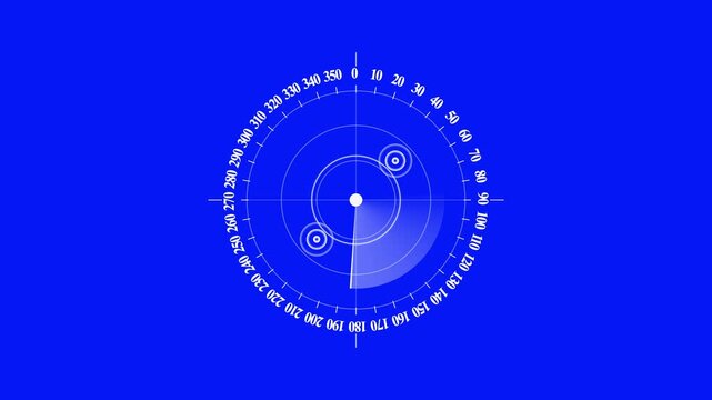 Radar chart with concentric circles and directional markers on blue background