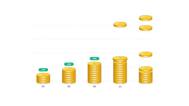 Animated financial growth chart with coin stacks over five quarters