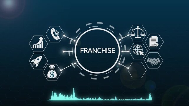 Franchise business concept hud interface with digital icons and data analytics animation growth