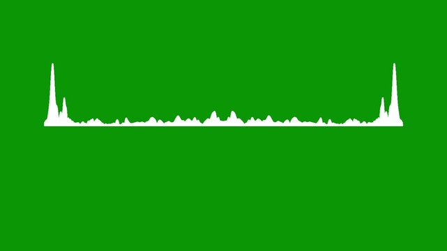 White line audio wave visualization transparent on green background, with pulsing sound waves and digital frequency, white line audio wave visualisation voice record effect. 4k digital voice effect