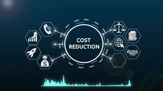 Cost reduction business strategy infographic with animated digital interface and financial icons financial optimization