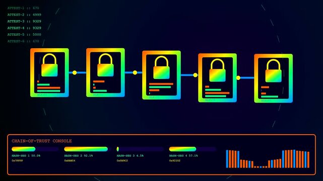 Digital silicon security interfaces display dynamic blocks connected in a sequence within a glowing dark environment featuring changing data values and colorful linear progress charts