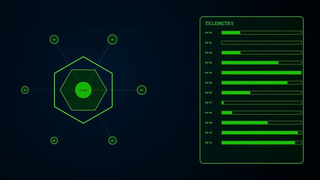 Digital pipeline automation interface showing neon green data points and rhythmic level fluctuations pulsing across a dark screen during a computer system diagnostic performance monitor cycle