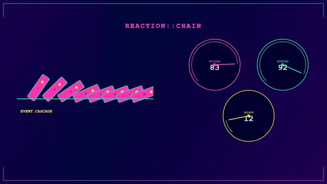 A digital pipeline automation display presents colorful domino blocks tipping over in a sequential pattern with glowing circular data monitoring gauges on a dark purple screen