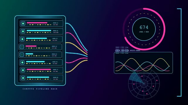 Pipeline automation displays cycle through digital server data streams showing interconnected node activity with rotating circular dials and flowing neon waveforms in a dark virtual interface