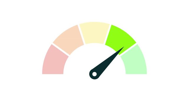 Colorful speed meter graphic motion video showing credit score levels moving dynamically across different colored indicator segments