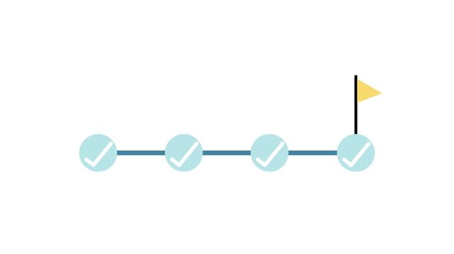 Goal achievement timeline animation featuring progress checkmarks and a yellow flag rising up in motion video footage