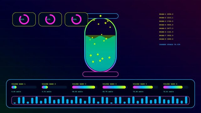 Volumetric diagnostics display showing digital container levels and flowing liquid dynamics as interface gauges monitor shifting data metrics in a virtual computer generated graphical user environment