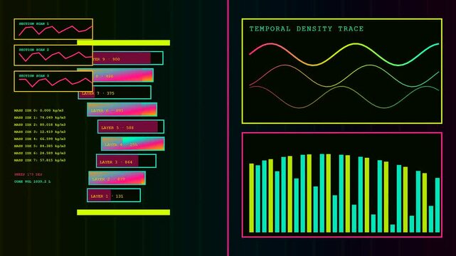 Volumetric diagnostics display showing digital data streams with glowing line graphs and vertical bars flickering on a dark grid interface during a simulated scientific observation process