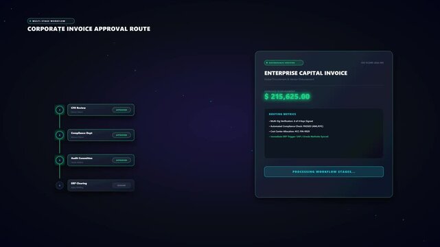 Futuristic Corporate Invoice Approval Route Digital Interface Showing Financial Data Processing Workflow with Multi Stage Audit Review and Automated Enterprise Capital Management System