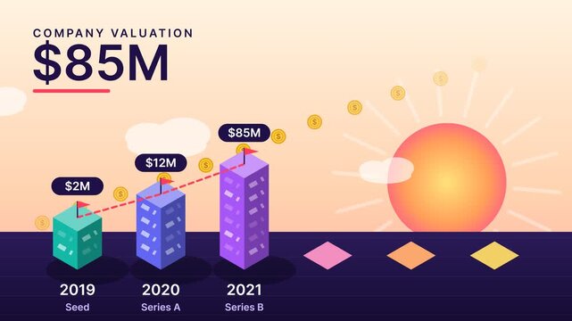 Animated business infographic showing company valuation growth through funding rounds from seed to IPO with rising isometric buildings