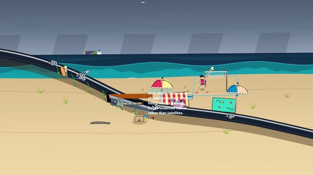 2D animation illustrating the fragility of physical internet infrastructure, featuring an exposed submarine communication cable on a beach amidst vacationers, highlighting network vulnerability